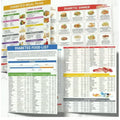 🔥🎁Diabetes Food List & Meal Planner